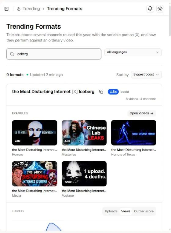 Returbe Trending Formats showing the 'Most Disturbing Internet [X] Iceberg' title formula used by 4 channels